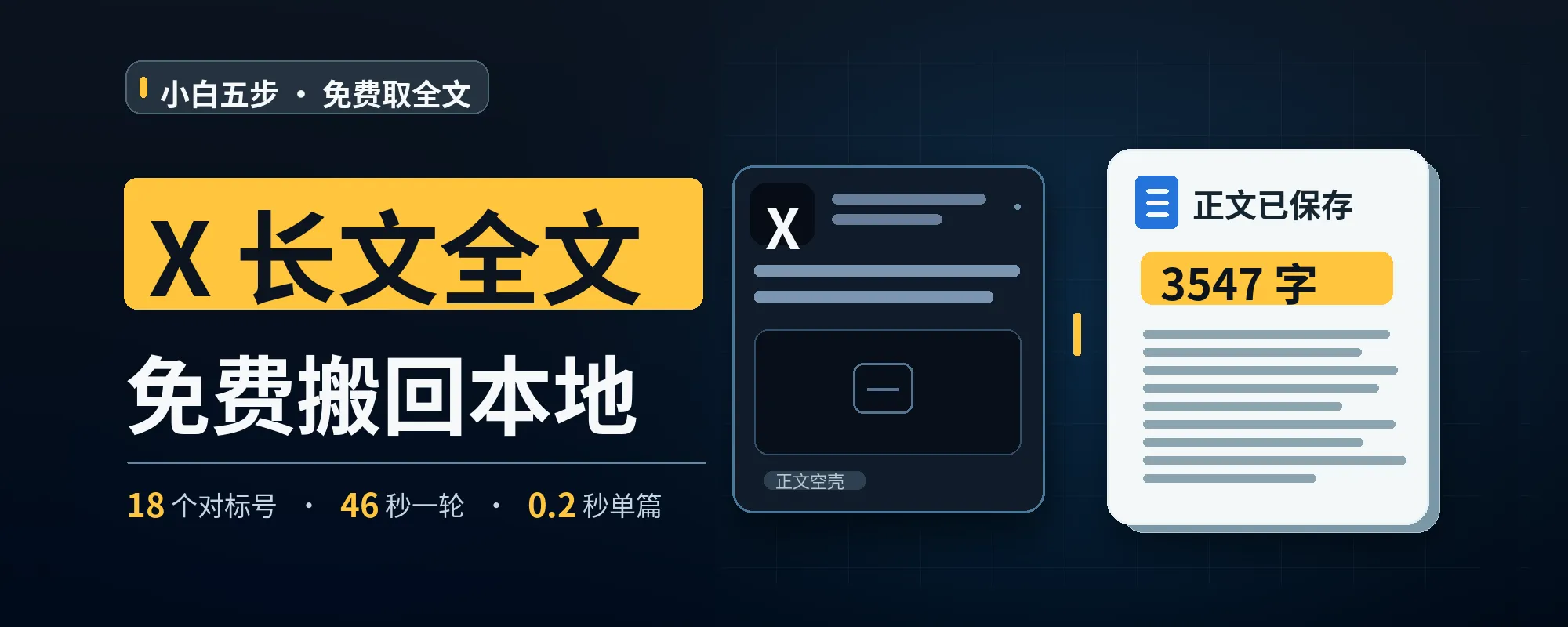 《小白向获取X内容攻略，跟着步骤走，你也能免费盯对标账号，抓取X全文文章》的文章封面。