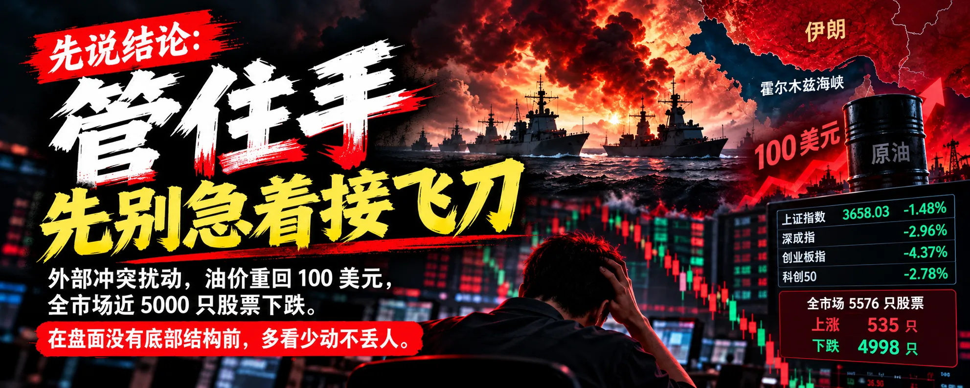 《看了今天的大A，再次提醒，管住手，别去接飞刀》的文章封面。